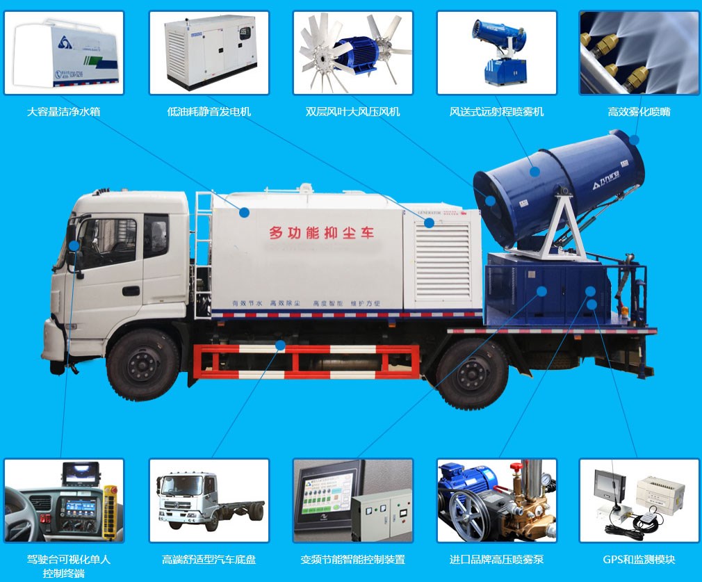 ʏ���О�ˮ܇