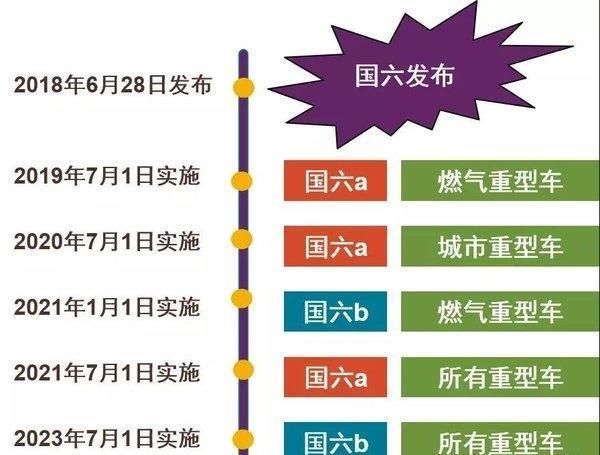 �����������܇(ch��)���a(ch��n)�S(ch��ng)��